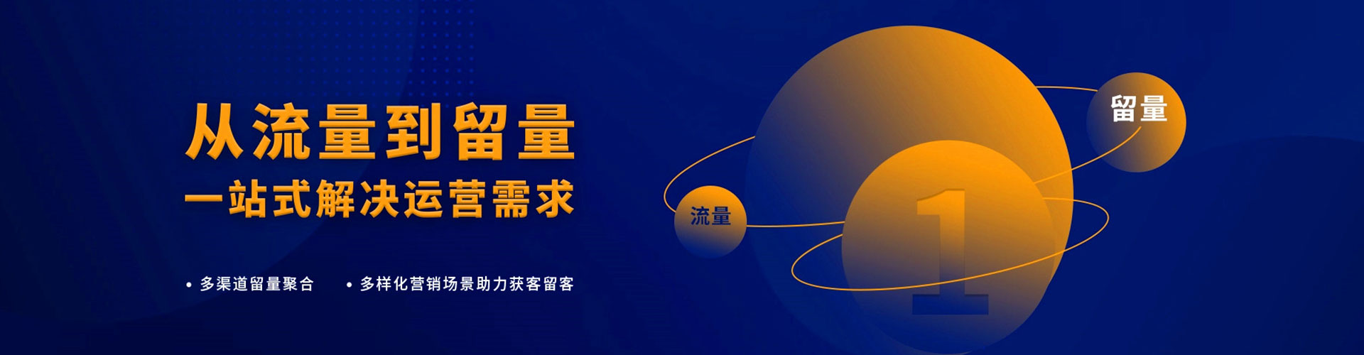 大安sem优化师